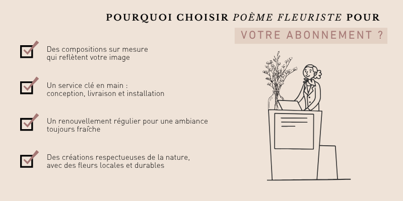 Poeme fleuriste bannieres site abonnement 2