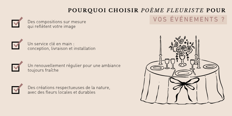 Poeme fleuriste bannieres site evenement